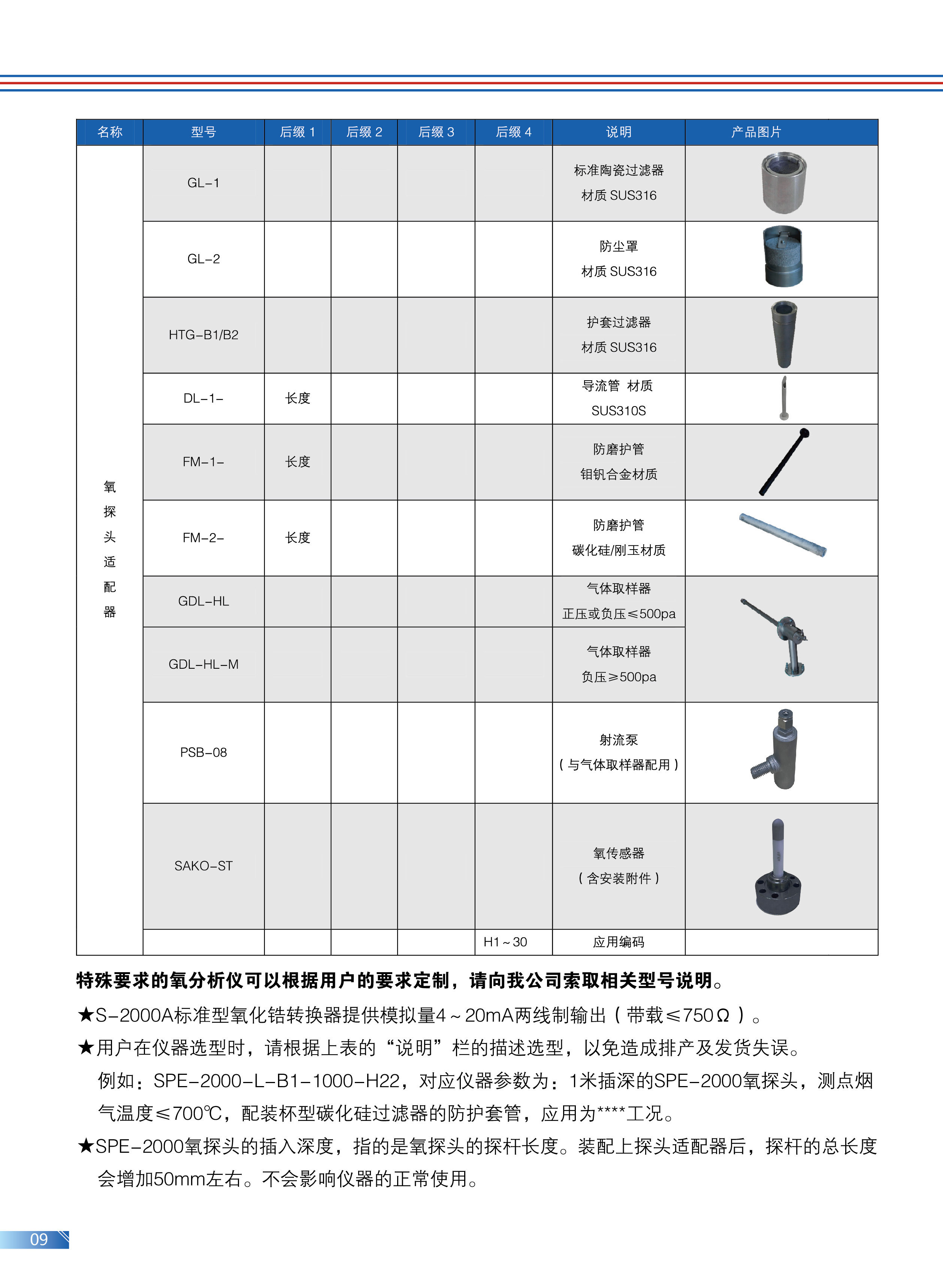 北京中电伊川产品宣传册_页面_12